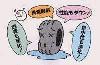 CsƂ낢Ȋ댯EEE