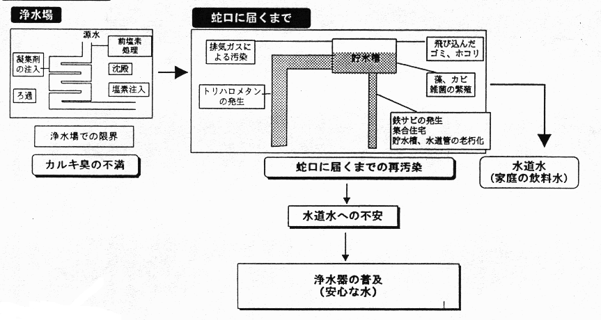 ߂闝R@