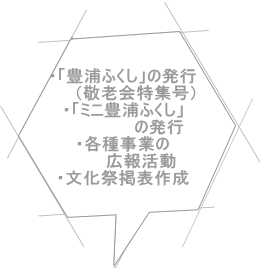 ・「豊浦ふくし」の発行 　　（敬老会特集号） ・「ミニ豊浦ふくし」 　　　　　　の発行 ・各種事業の 　　　広報活動 ・文化祭掲表作成